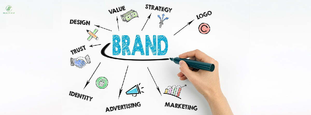 Brand is the key factor leading to the success of any business model how