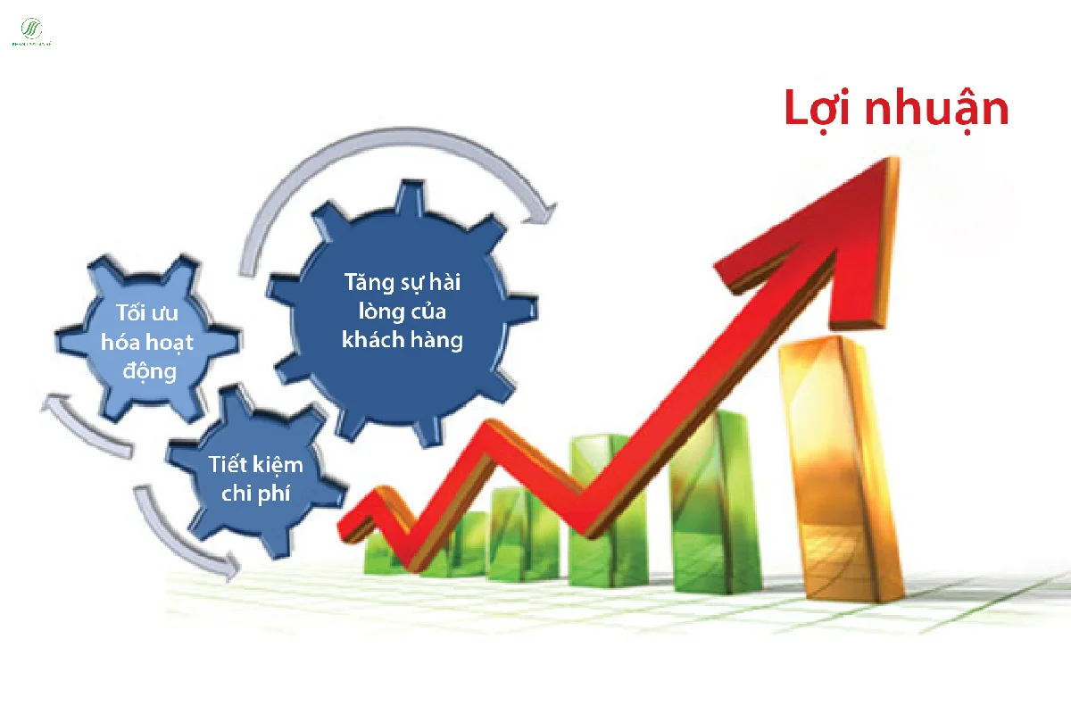 Nghiên cứu thị trường tốt sẽ giúp mang lại lợi nhuận cho khách sạn Nghiên cứu thị trường tốt sẽ giúp mang lại lợi nhuận cho khách sạn